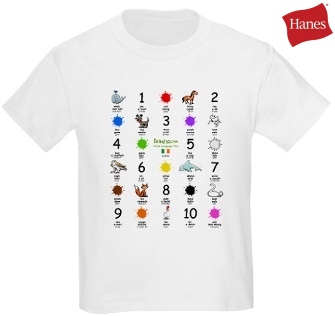 Language t-shirt